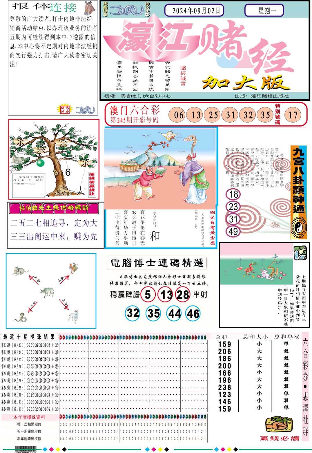 2024247期濠江赌经A加大版
