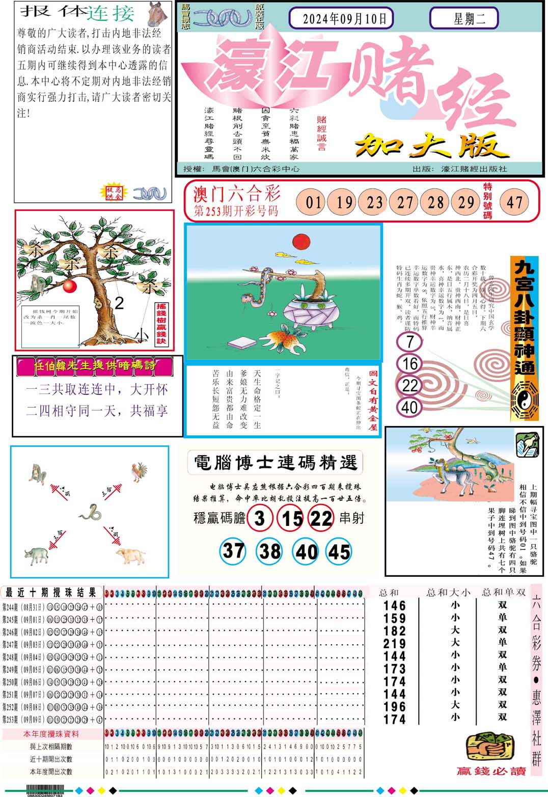 2024254期濠江赌经A加大版
