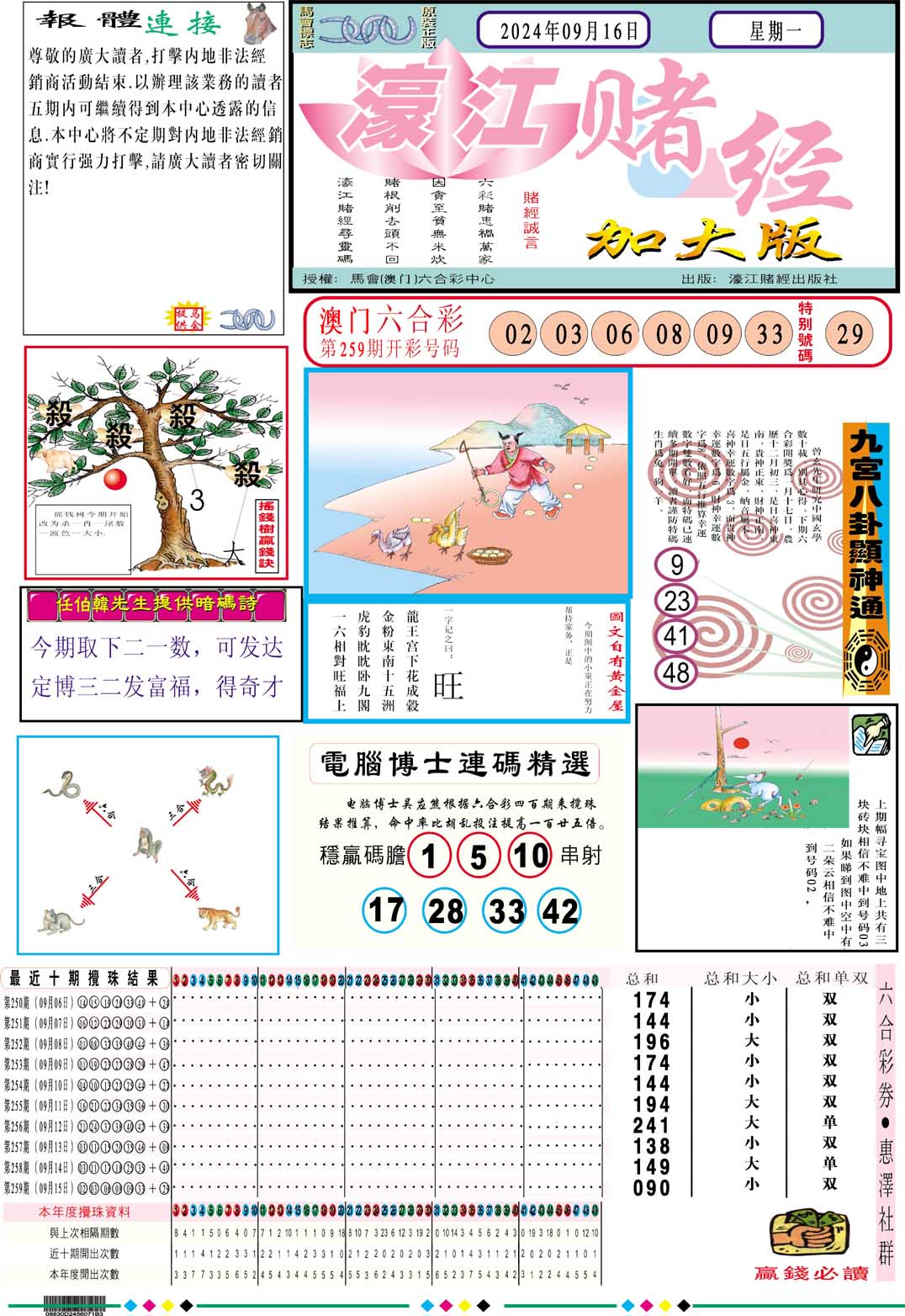 2024260期濠江赌经A加大版