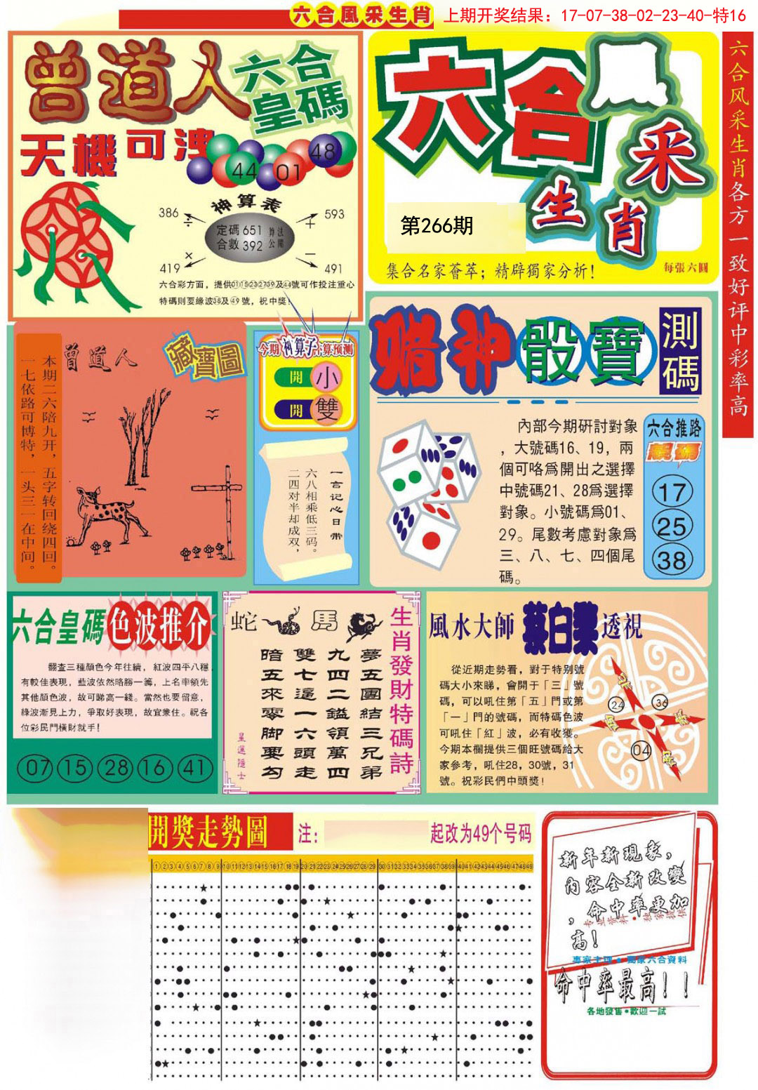 2024266期六合风采A