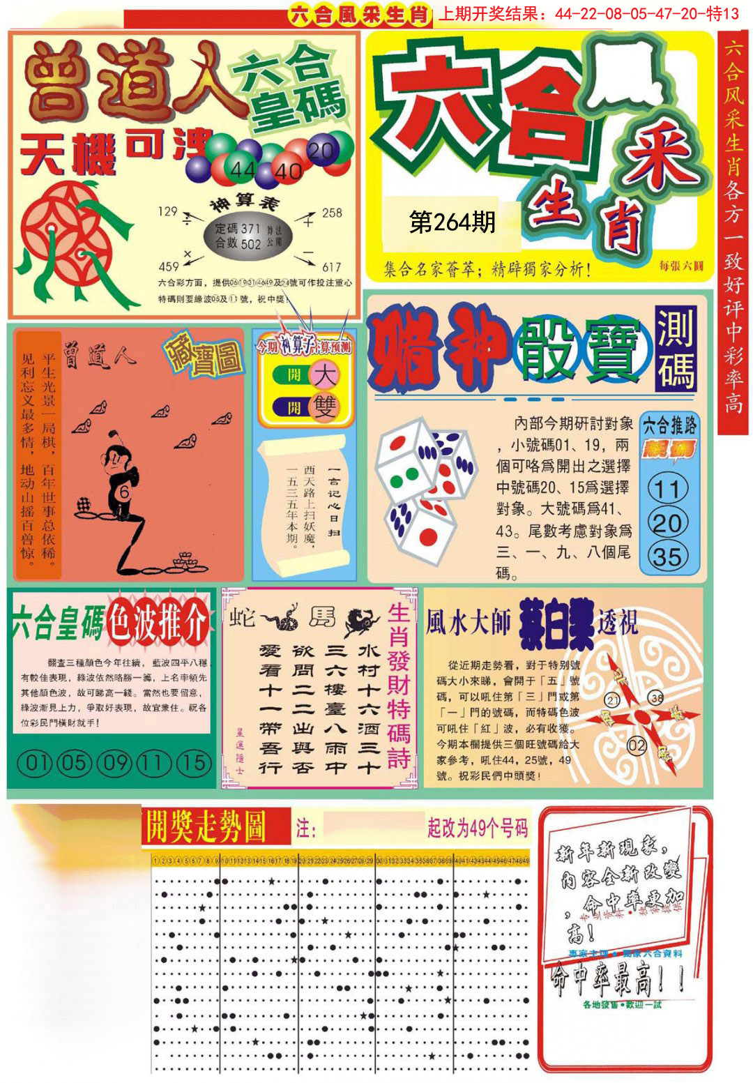 2024264期六合风采A