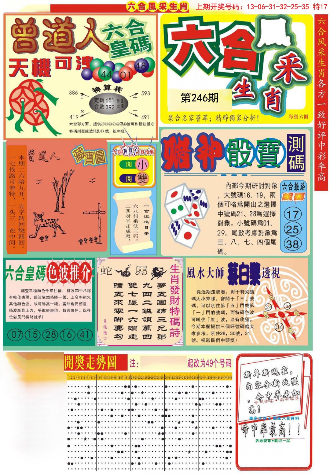 2024246期六合风采A