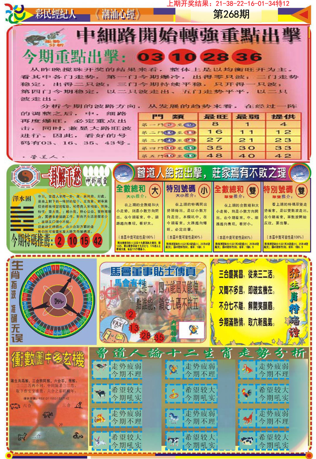 2024268期潮汕心经B