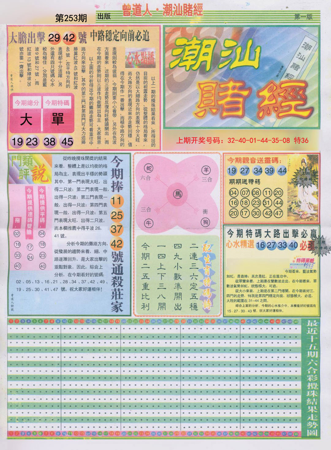2024253期潮汕赌经A