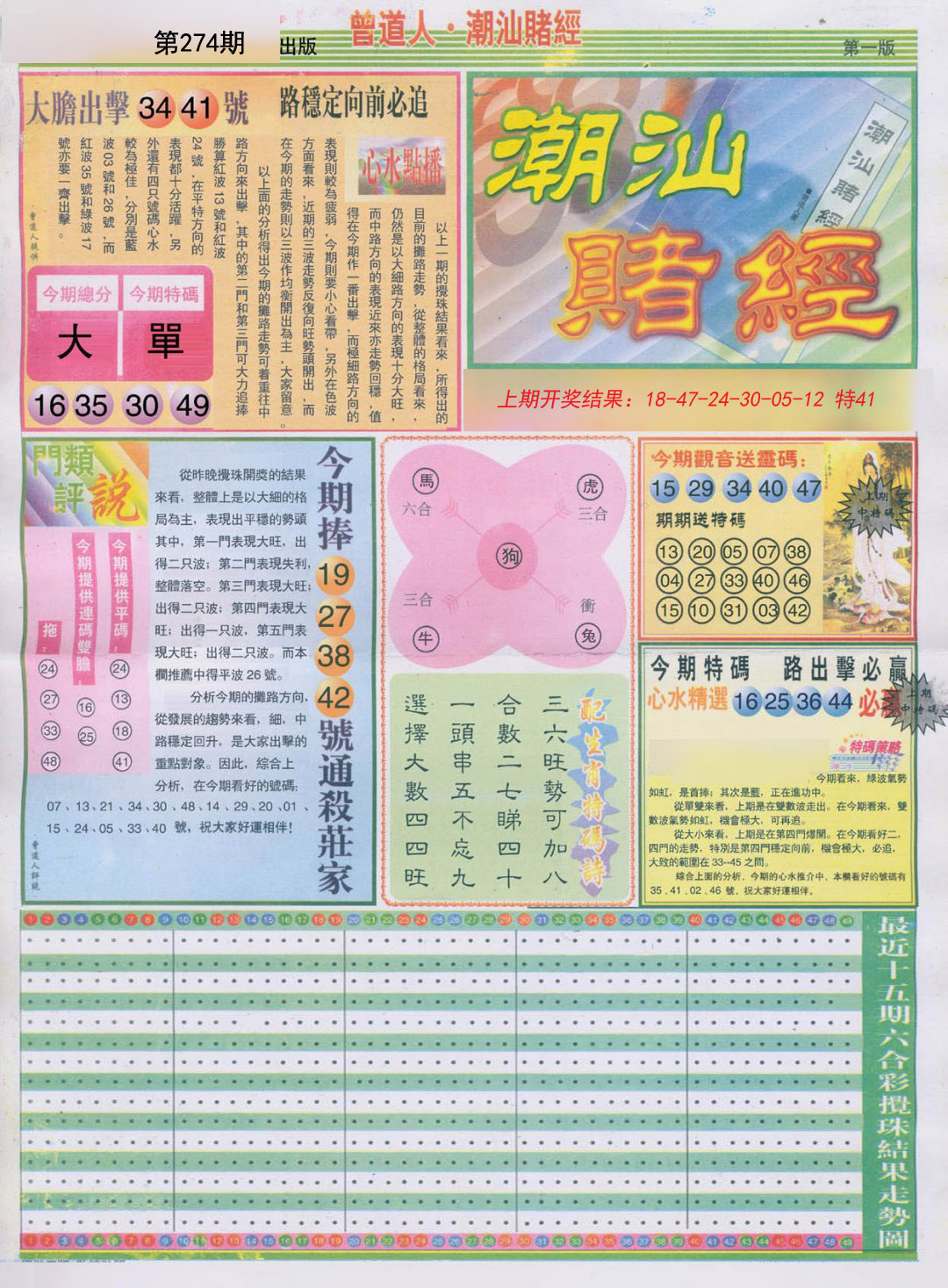 2024274期潮汕赌经A
