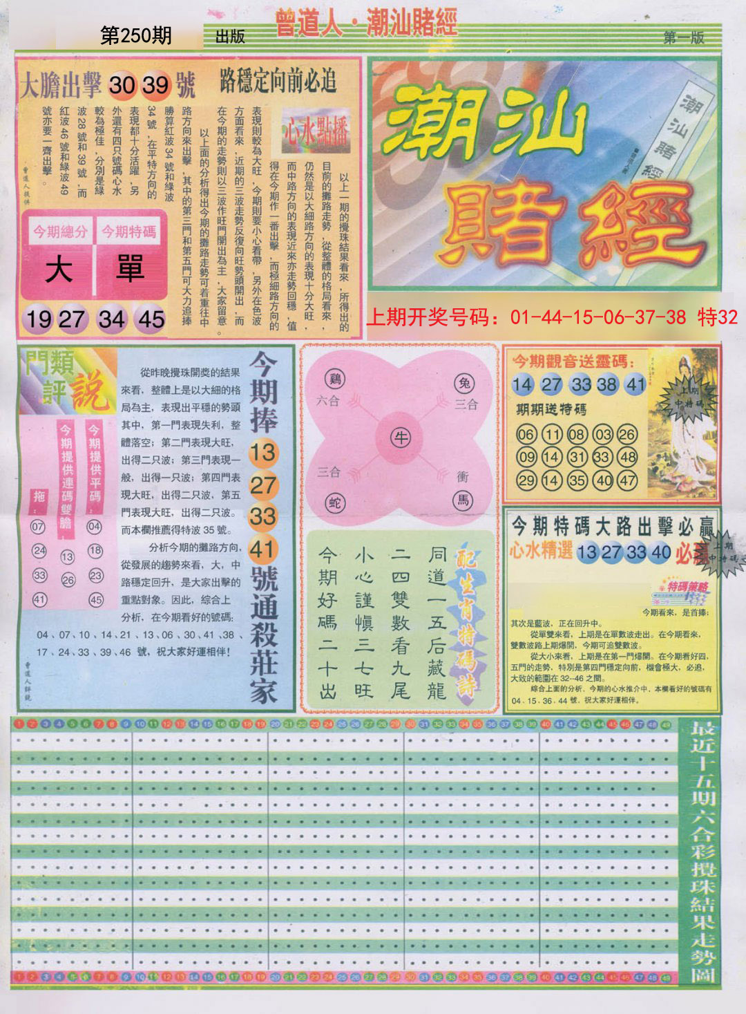 2024250期潮汕赌经A