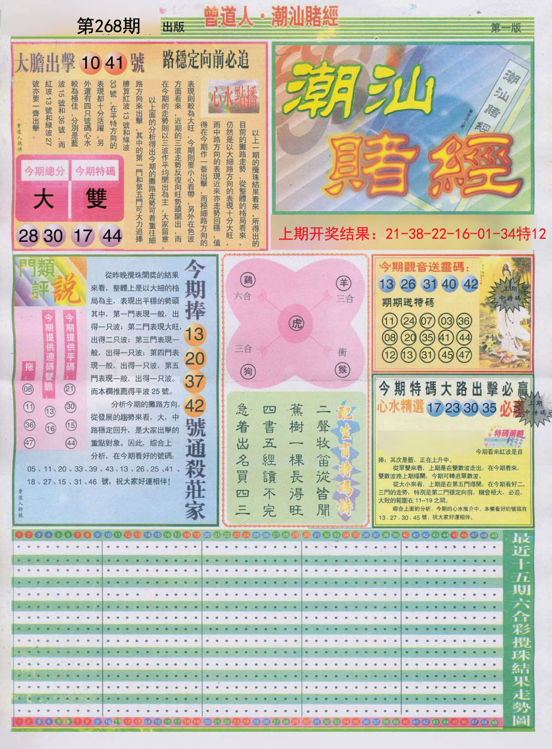 2024268期潮汕赌经A