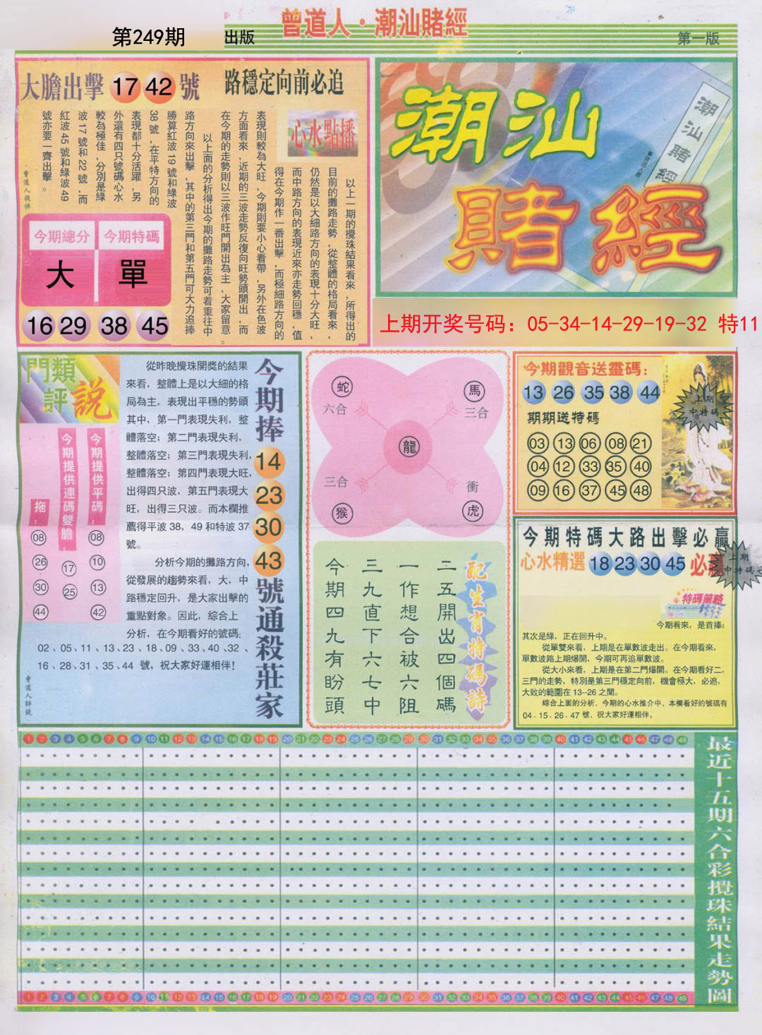 2024249期潮汕赌经A