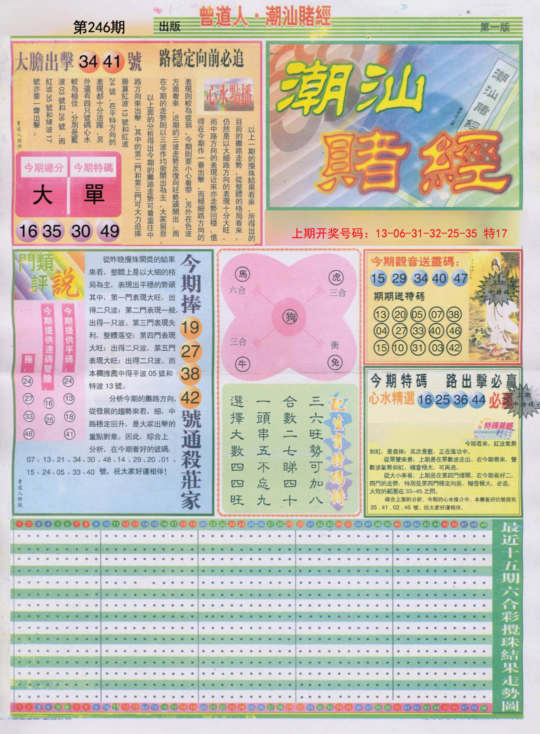 2024246期潮汕赌经A