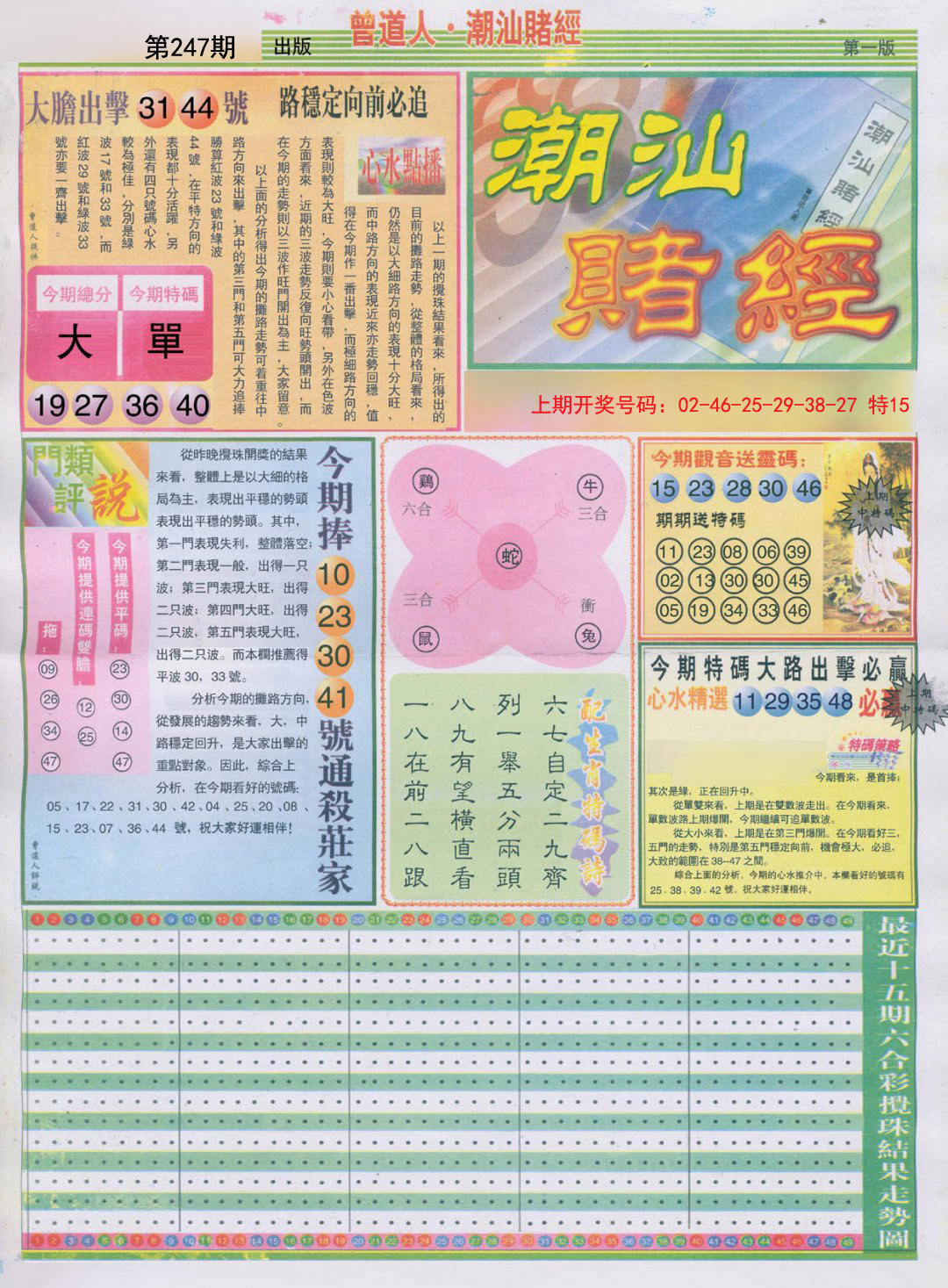 2024247期潮汕赌经A