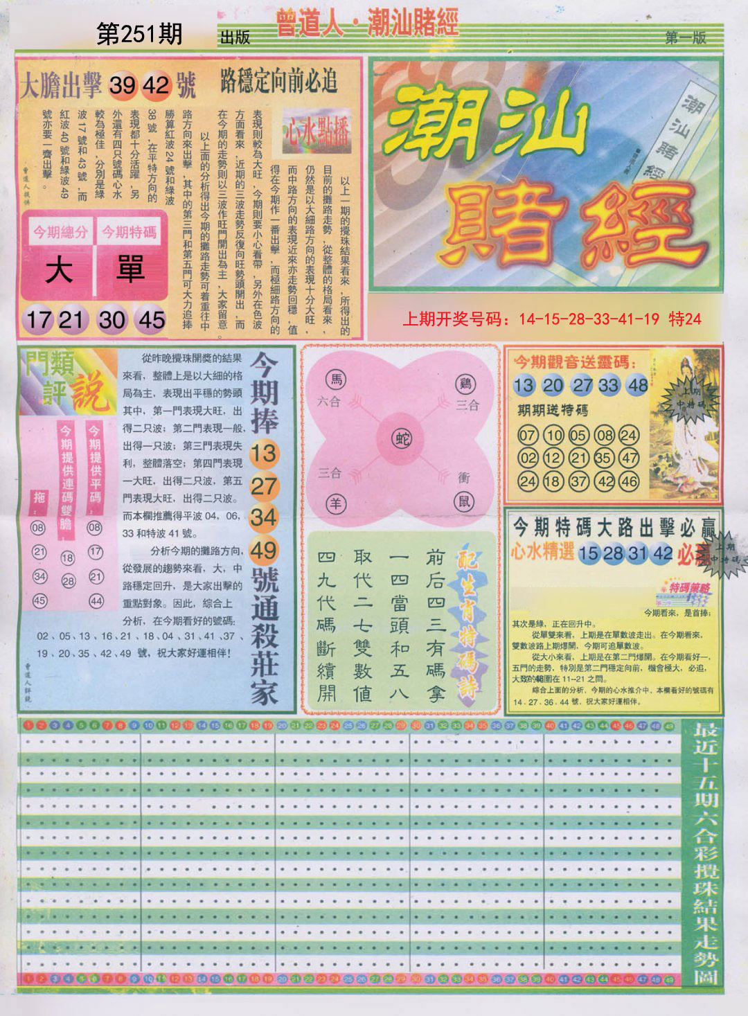 2024251期潮汕赌经A