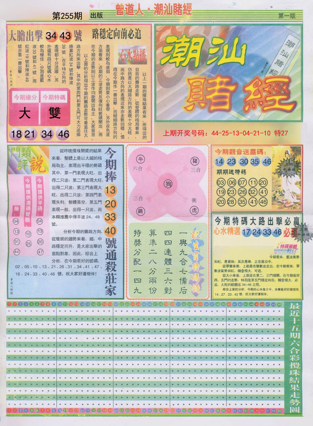 2024255期潮汕赌经A