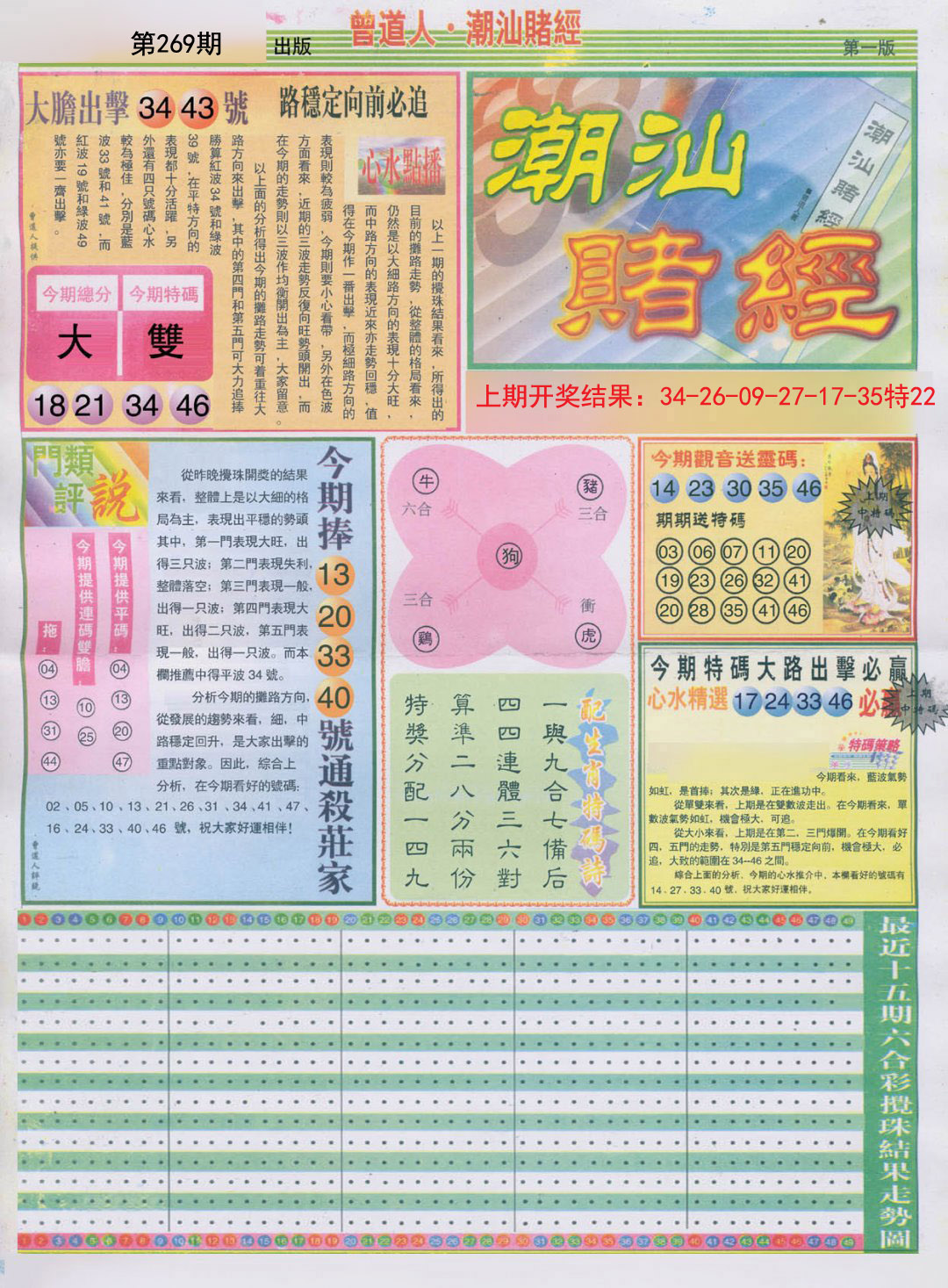 2024269期潮汕赌经A