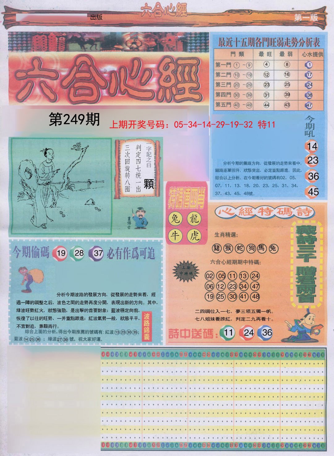2024249期六合心经A