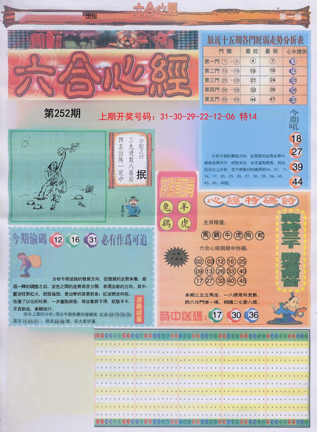 2024252期六合心经A