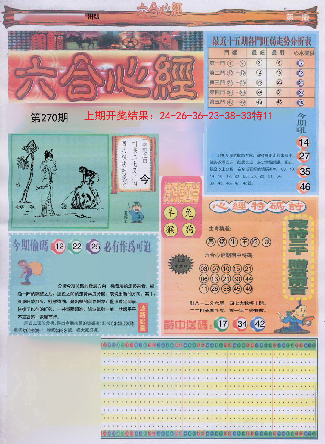 2024270期六合心经A