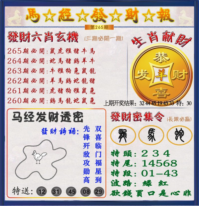 2024265期发财报