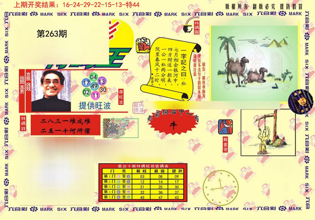 2024263期心水特码(信封)