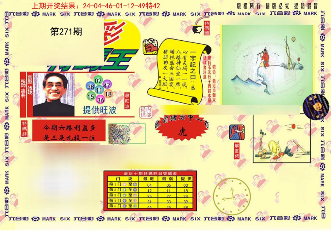 2024271期心水特码(信封)