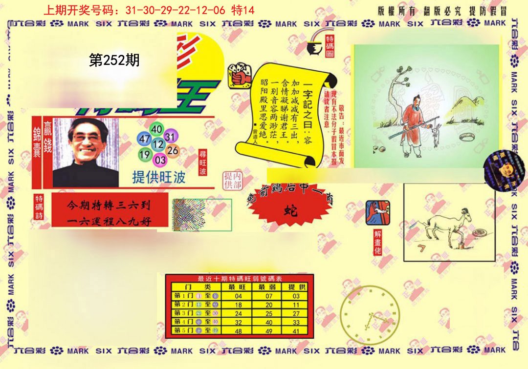 2024252期心水特码(信封)