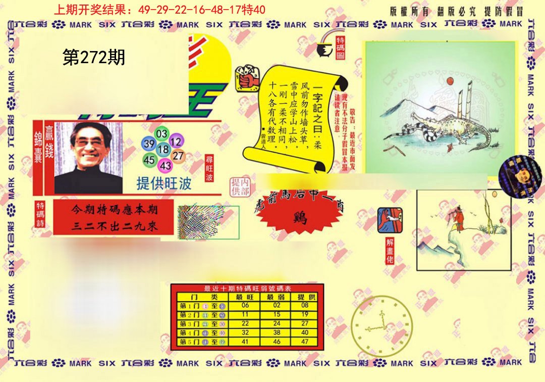 2024272期心水特码(信封)