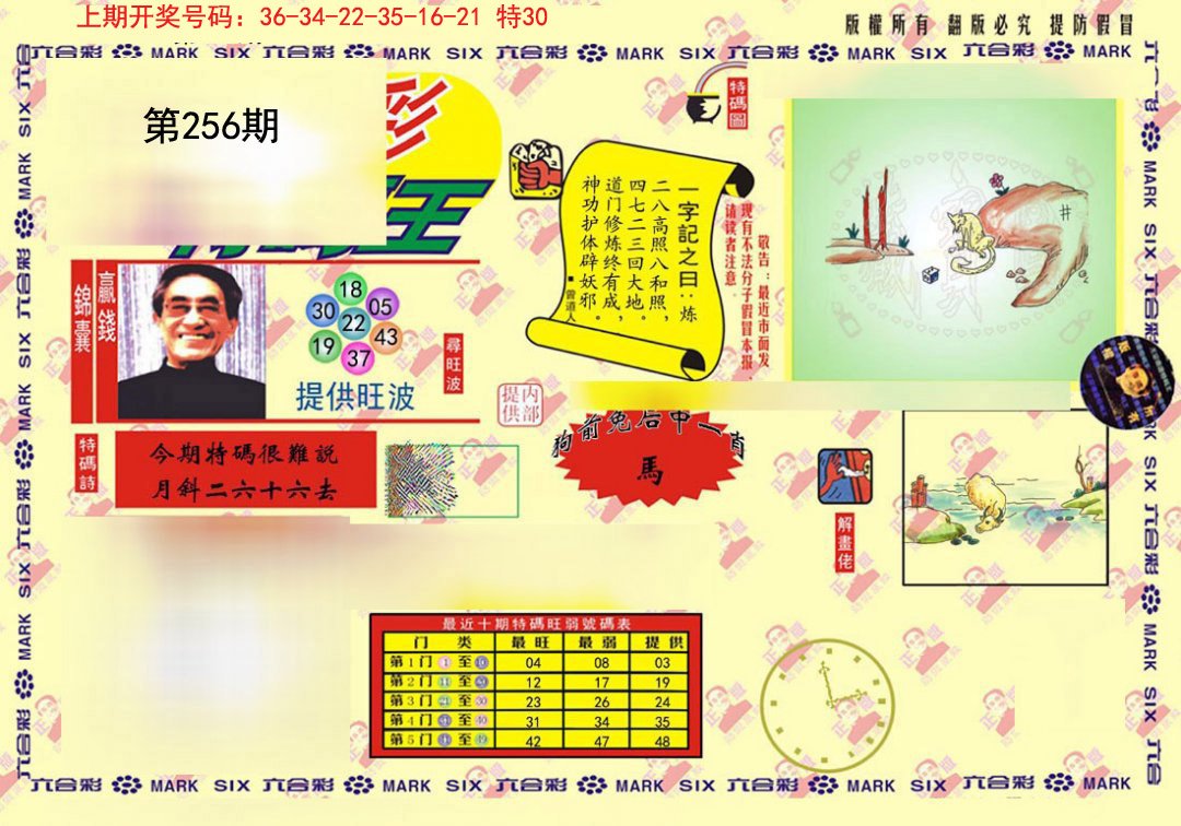 2024256期心水特码(信封)