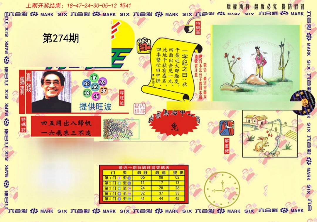 2024274期心水特码(信封)