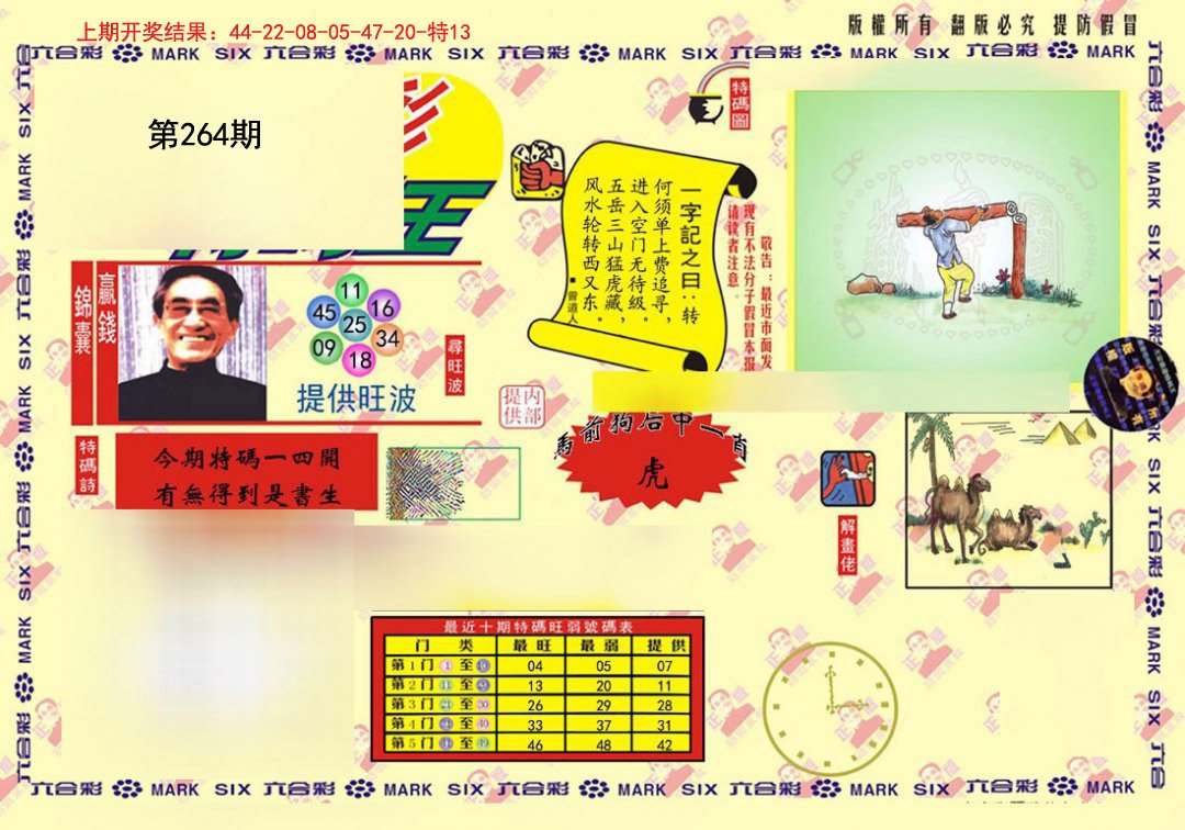 2024264期心水特码(信封)