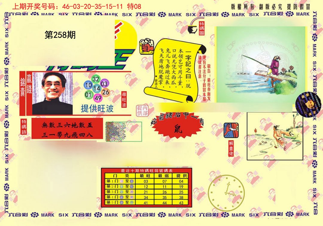 2024258期心水特码(信封)