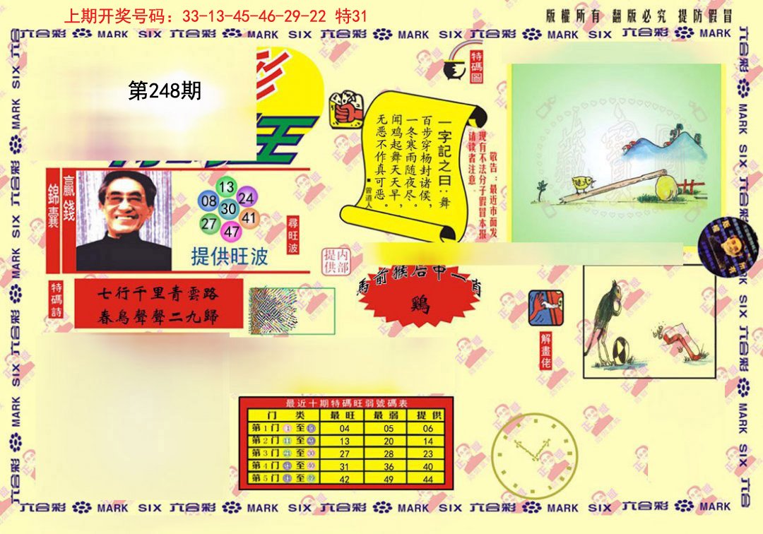 2024248期心水特码(信封)