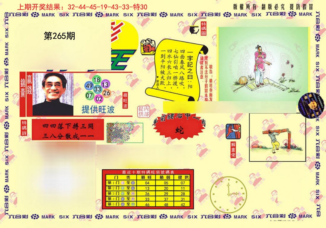 2024265期心水特码(信封)