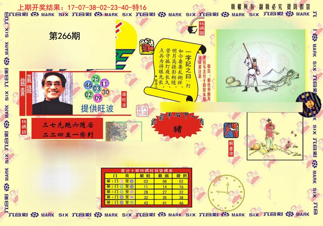 2024266期心水特码(信封)
