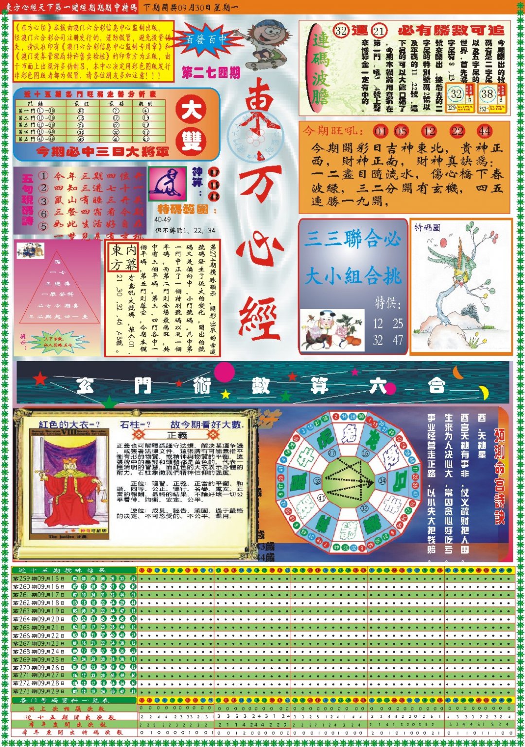 2024274期东方心经A