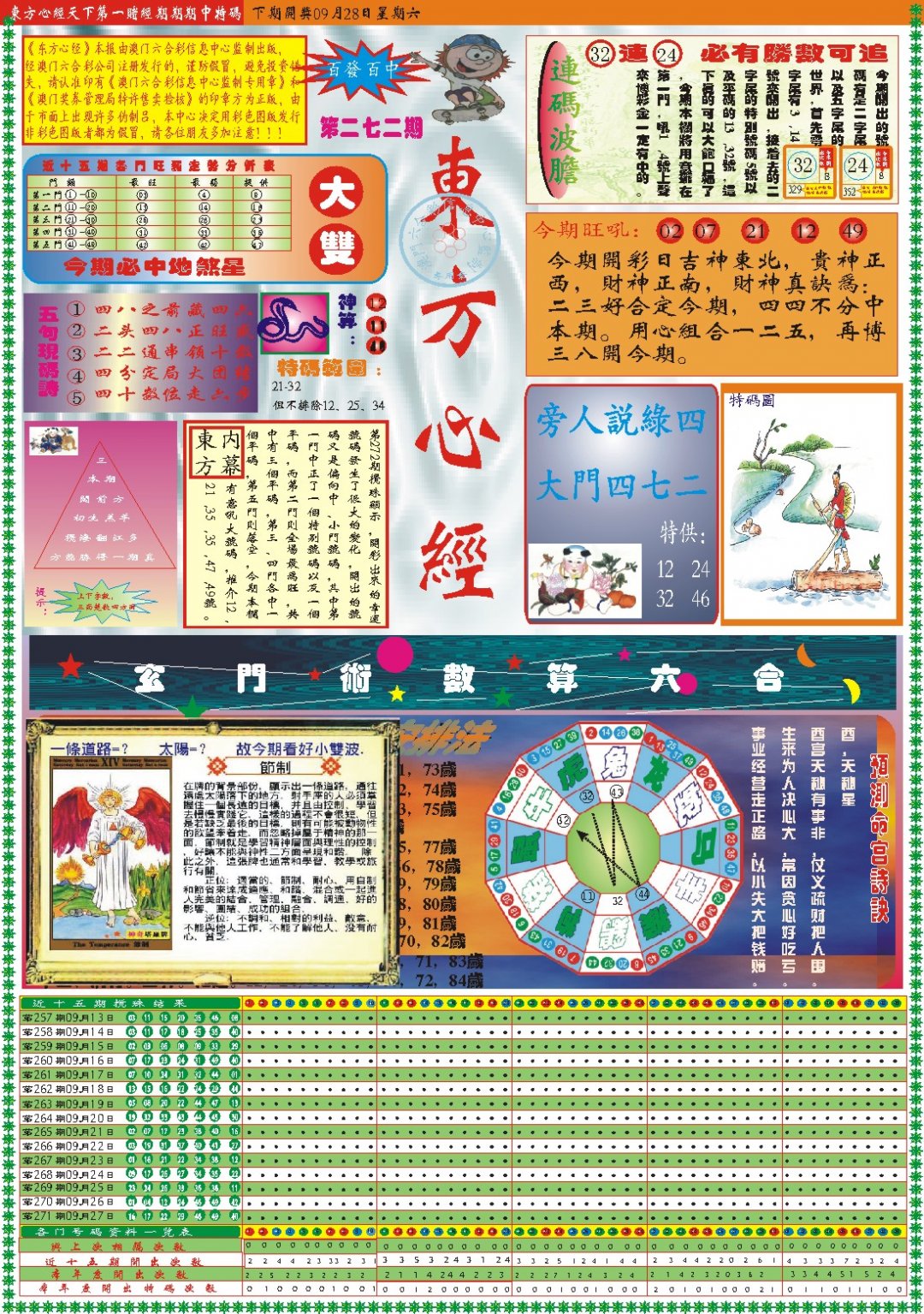 2024272期东方心经A