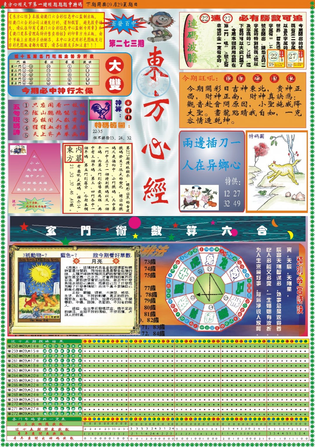 2024273期东方心经A