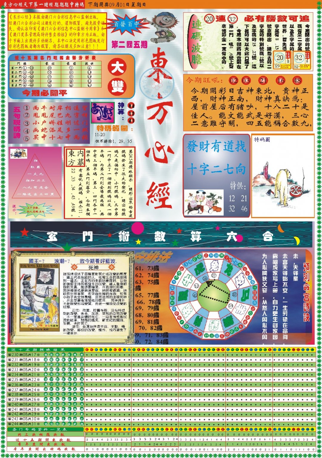2024245期东方心经A