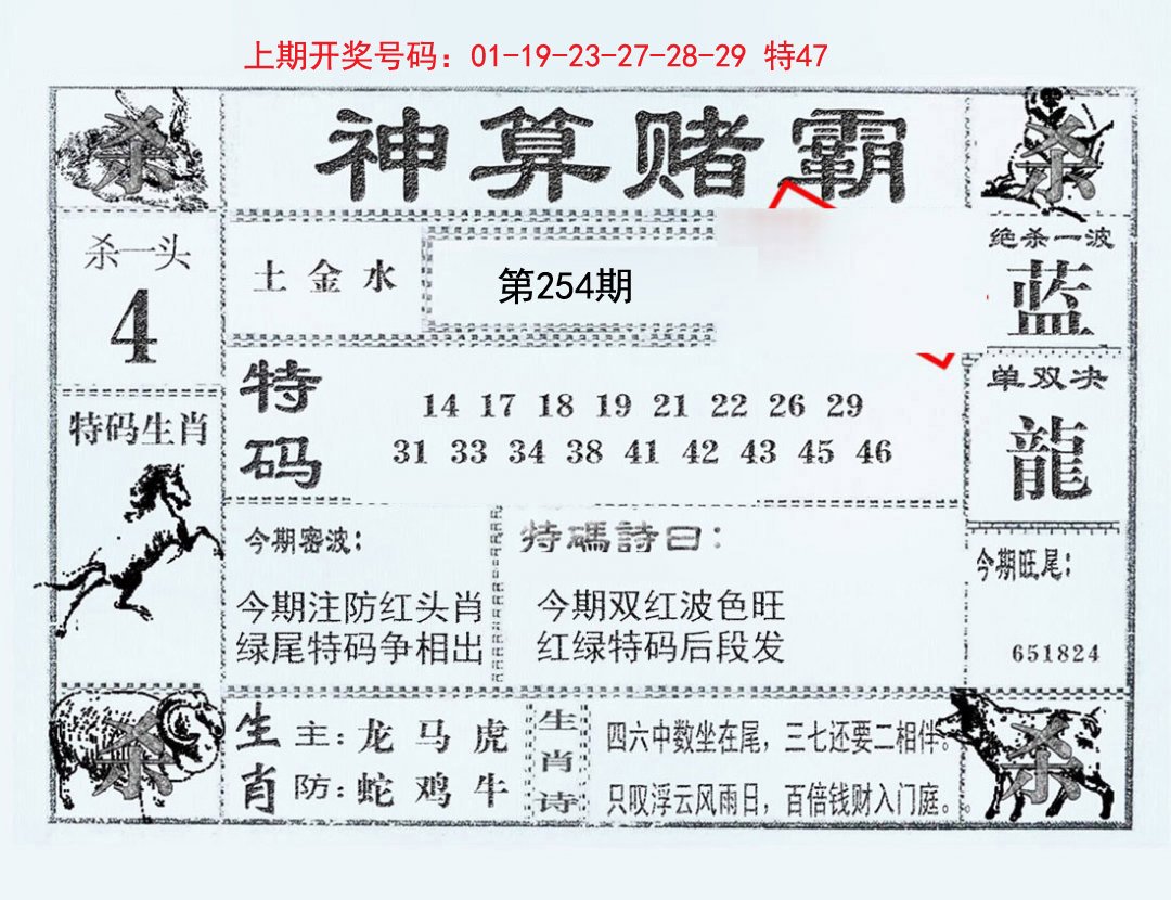 2024254期神算赌霸