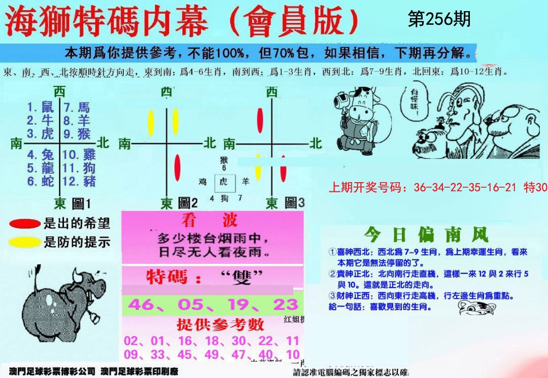 2024256期另版海狮特码内幕报