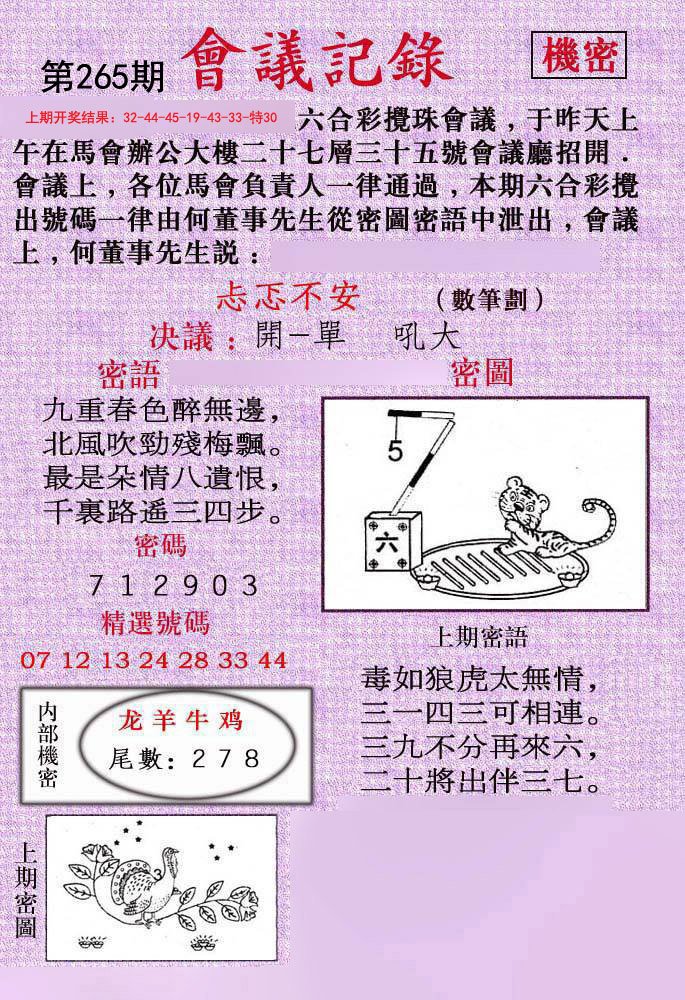 2024265期会议记录