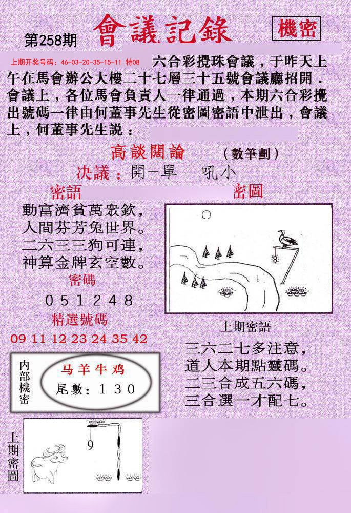 2024258期会议记录