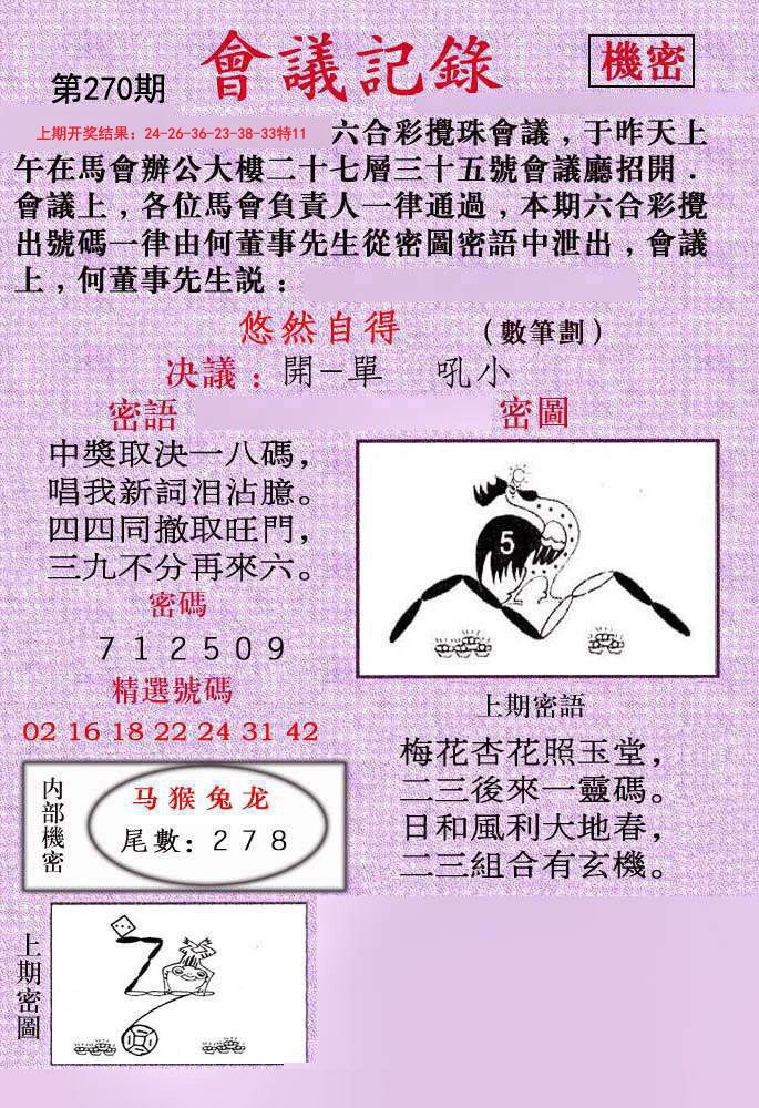 2024270期会议记录