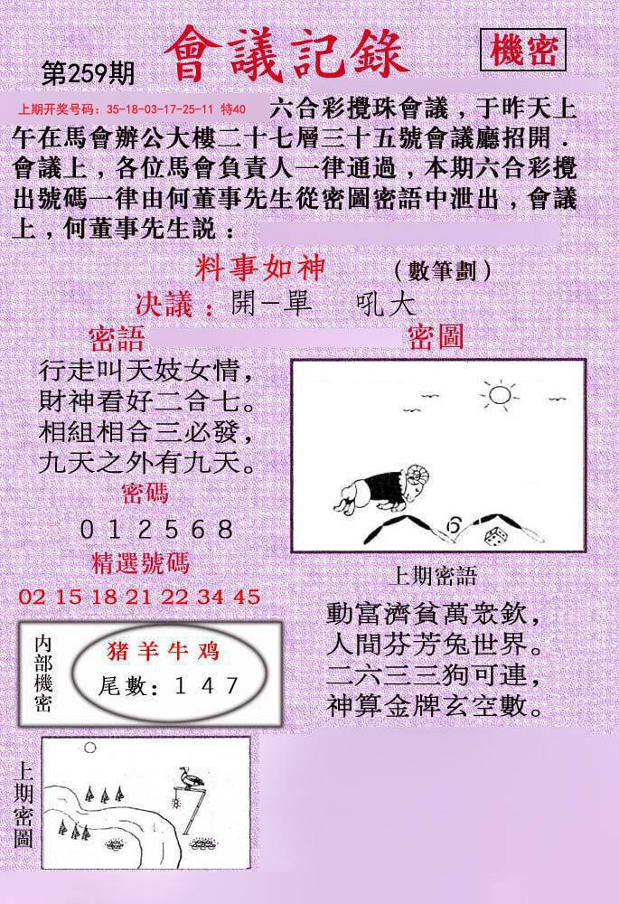 2024259期会议记录