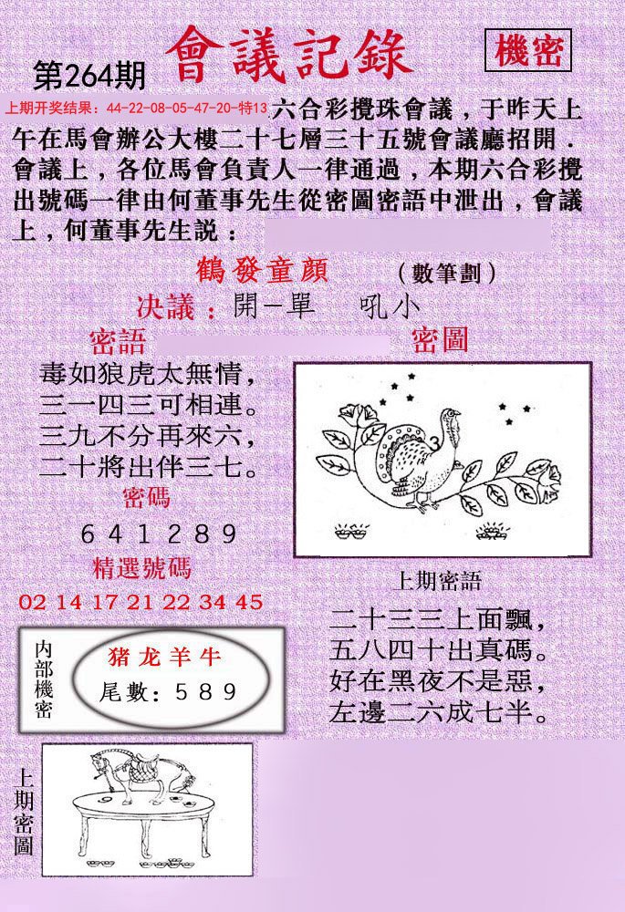 2024264期会议记录