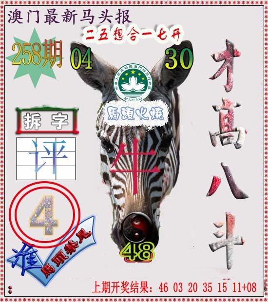 2024258期马头报