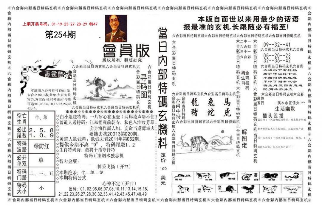 2024254期当日特码玄机报