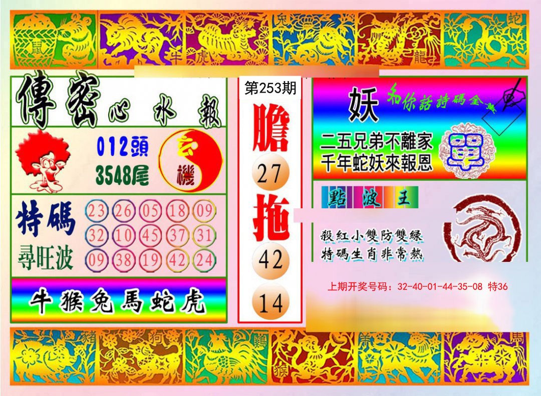 2024253期传密心水报