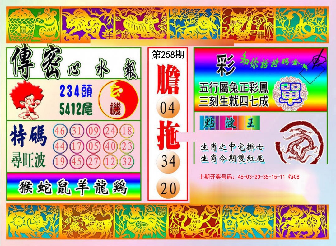 2024258期传密心水报