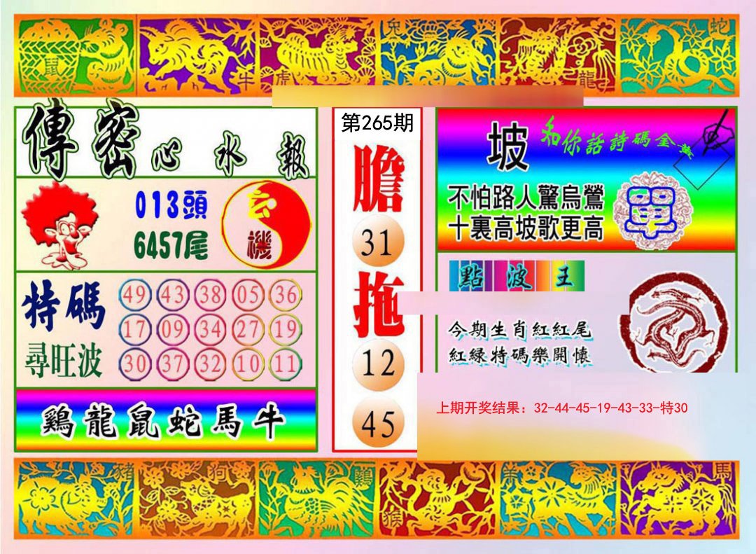 2024265期传密心水报