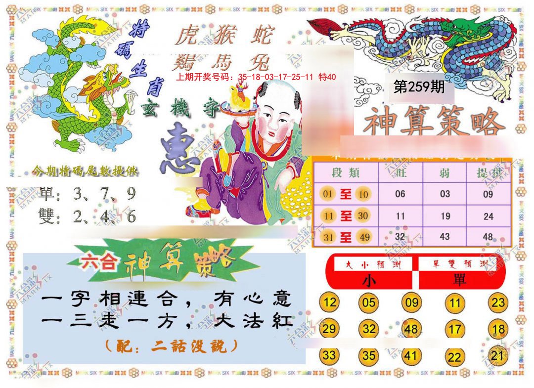 2024259期神算策略