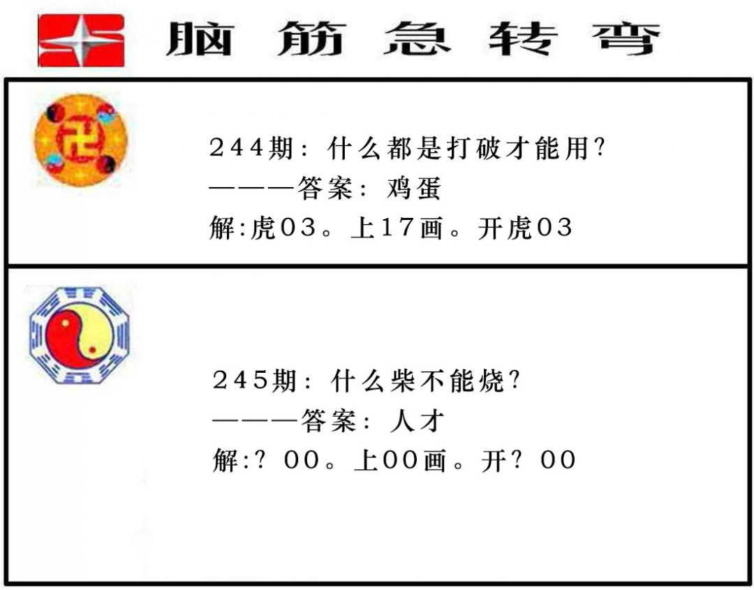 2024245期脑筋急转弯